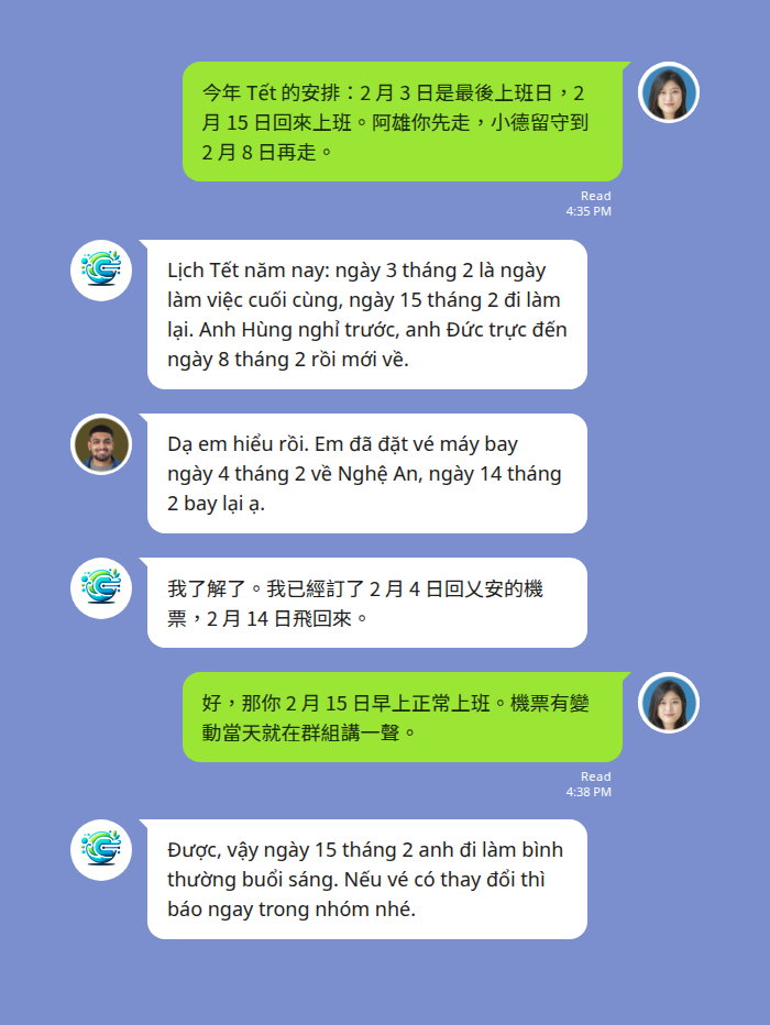 台灣工廠主管在 LINE 群組用繁體中文公告 Tết 期間的排班 — 說明 2 月 3 日是最後上班日、2 月 15 日回來上班、阿雄先返鄉而小德留守到 2 月 8 日，Echonora 機器人在同一個群組貼出帶完整聲調符號的越南文譯文，越南籍員工以越南文回覆自己訂到 2 月 4 日去程、2 月 14 日回程的機票，機器人再把日期翻回中文給主管確認