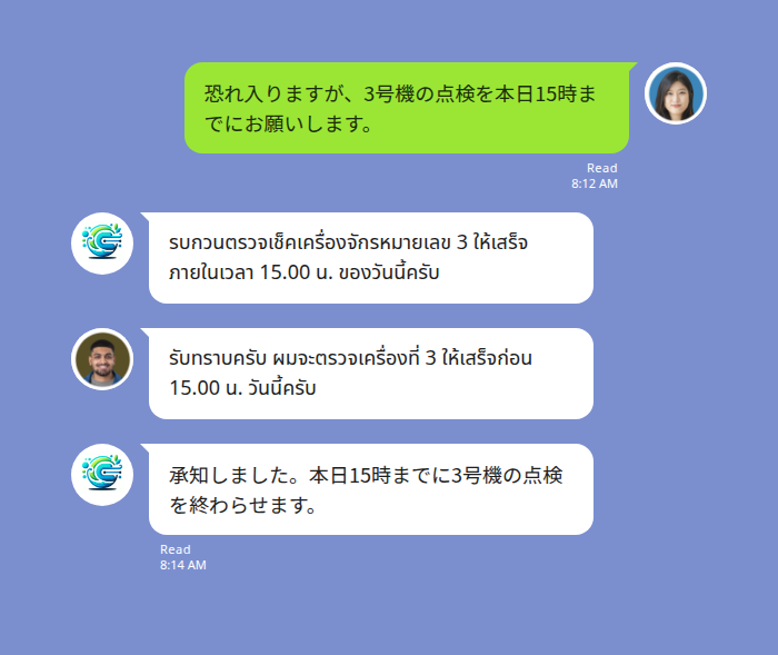 工場のLINEグループで、日本人の管理者が「恐れ入りますが、3号機の点検を本日15時までにお願いします。」と丁寧語に期限を明記して送信し、翻訳ボットがそのタイ語訳「รบกวนตรวจเช็คเครื่องจักรหมายเลข 3 ให้เสร็จภายในเวลา 15.00 น. ของวันนี้ครับ」をグループに投稿。続いてタイ人スタッフが「รับทราบครับ ผมจะตรวจเครื่องที่ 3 ให้เสร็จก่อน 15.00 น. วันนี้ครับ」と担当と期限を復唱し、その日本語訳「承知しました。本日15時までに3号機の点検を終わらせます。」が投稿されて、丁寧さの訳し方に関わらず期限が両言語に残っている様子