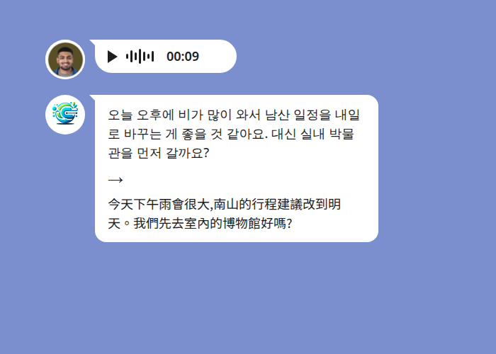 韓文語音訊息翻譯範例:導遊傳韓文語音說明因下雨調整行程,機器人轉成韓文逐字稿並翻成繁體中文