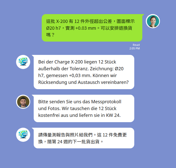 技術溝通:台灣品管用中文回報軸承外徑超出公差,德國技術窗口用德文回覆退換貨與補貨安排,雙向即時翻譯