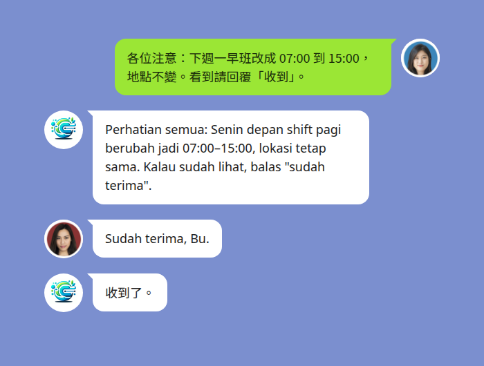 LINE 群組裡的中文排班公告自動翻譯成印尼文 — 仲介以中文公告下週早班改成 07:00 到 15:00，Echonora 機器人在同一個群組貼出印尼文譯文，移工以印尼文回覆「sudah terima」後再翻回中文