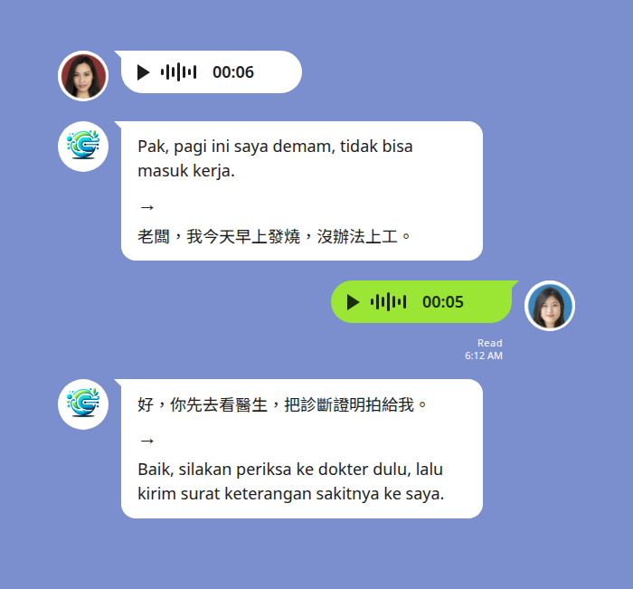 印尼籍員工的印尼文語音訊息在 LINE 群組被轉成文字並翻譯成中文 — 翻譯機器人先顯示印尼文逐字稿，箭頭下方是中文翻譯「老闆，我今天早上發燒，沒辦法上工」，雇主再用中文語音回應，並翻成印尼文