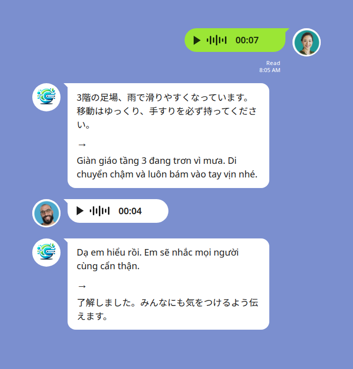 建設現場の LINE グループで、日本人の現場責任者が7秒の音声メッセージを送り、翻訳ボットがその日本語「3階の足場、雨で滑りやすくなっています。移動はゆっくり、手すりを必ず持ってください。」とベトナム語訳「Giàn giáo tầng 3 đang trơn vì mưa. Di chuyển chậm và luôn bám vào tay vịn nhé.」を一つの吹き出しで表示。続いてベトナム人作業員が音声で返し、そのベトナム語「Dạ em hiểu rồi. Em sẽ nhắc mọi người cùng cẩn thận.」と日本語訳「了解しました。みんなにも気をつけるよう伝えます。」がグループに投稿され、安全指示が声だけで双方に伝わっている様子