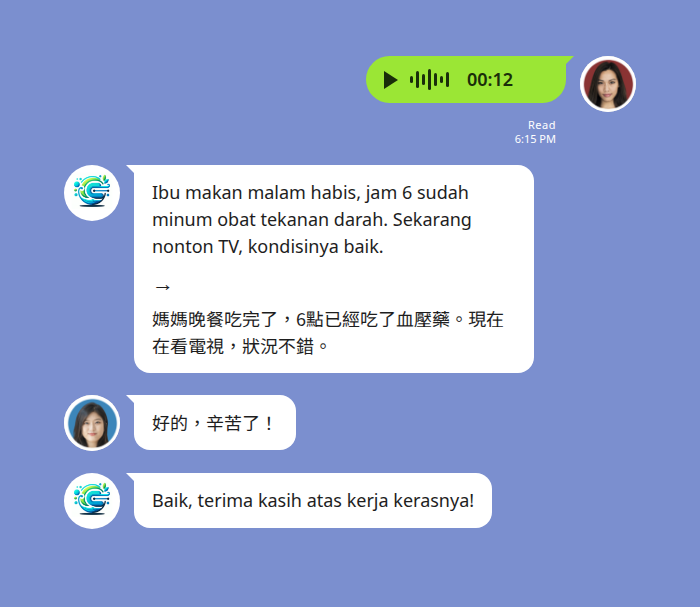 印尼看護的印尼文語音照護紀錄在 LINE 群組被轉成文字並翻譯成中文 — Echonora 機器人先顯示印尼文逐字稿,箭頭下方是中文翻譯(晚餐吃完、血壓藥已服、正在看電視),家屬以中文回覆後再翻成印尼文