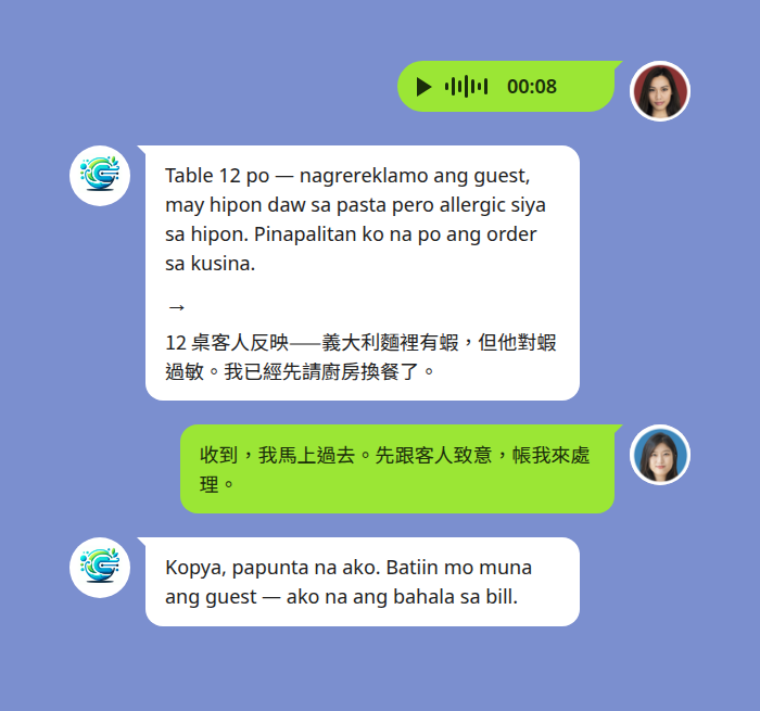 菲籍外場員工在 LINE 群組用菲律賓語語音回報客訴，Echonora 機器人先顯示菲律賓語逐字稿，箭頭下方是繁體中文翻譯（12 桌客人對蝦過敏、已先請廚房換餐），值班主管以中文回覆處理指示後再翻成菲律賓語給員工讀