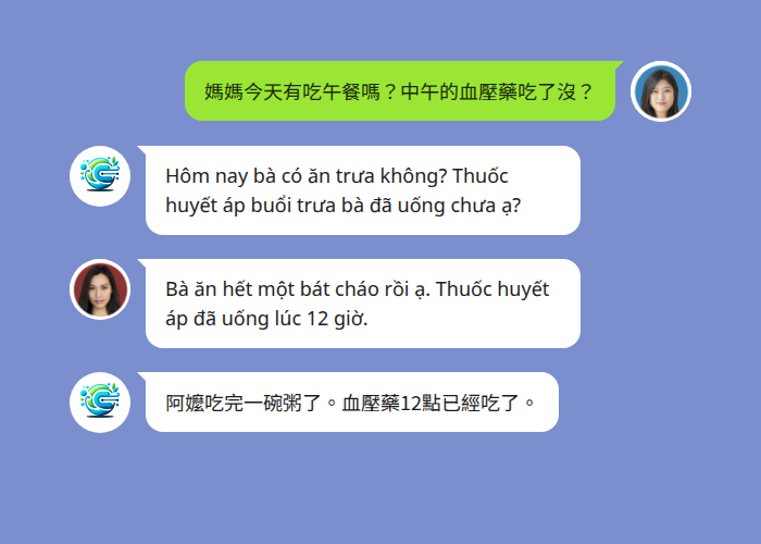LINE 三方照護群組中的中越即時翻譯——女兒用中文詢問「媽媽今天有吃午餐嗎？中午的血壓藥吃了沒？」，Echonora 機器人以單一氣泡回覆越南文翻譯；越南看護用越南文回報阿嬤吃完一碗粥、血壓藥12點已服用，機器人再翻成中文給全家人看