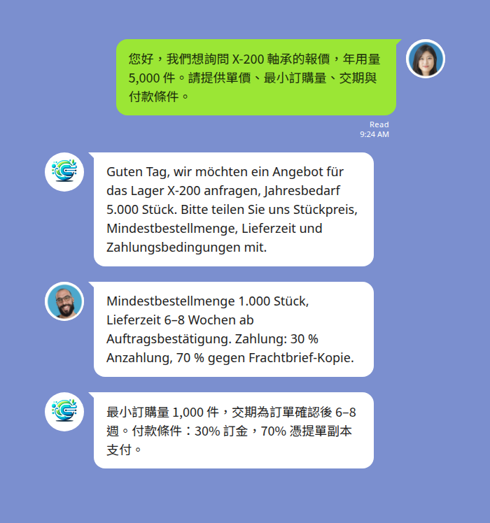 報價往來:台灣採購用中文詢問 X-200 軸承報價,德國供應商用德文回覆單價、交期與付款條件,雙向即時翻譯