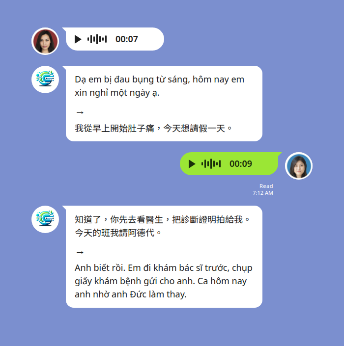 越南籍員工的語音訊息在 LINE 群組被轉成文字並翻譯成中文 — 機器人先顯示帶完整聲調符號的越南文逐字稿「Dạ em bị đau bụng từ sáng」，箭頭下方是中文翻譯「我從早上開始肚子痛，今天想請假一天」，台灣主管接著傳一則中文語音交代先去看醫生、今天的班找人代，機器人同樣以文字譯成越南文顯示
